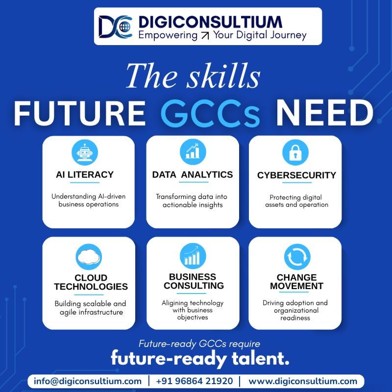 The Skills Future GCCs Need to Thrive