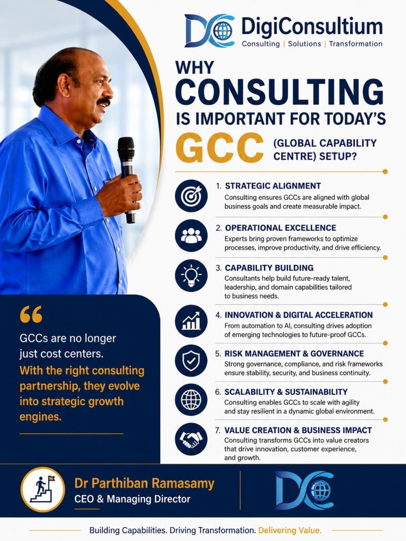 Why Consulting is Crucial for Today's GCC Setup